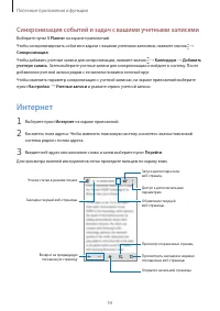 Страница 54