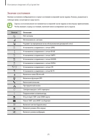 Страница 25