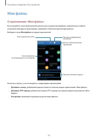 Страница 33