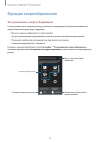 Страница 35