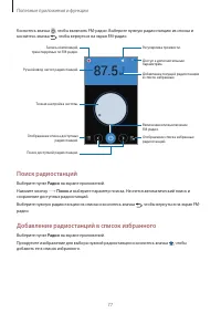 Страница 77