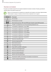 Страница 25