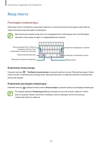 Страница 30