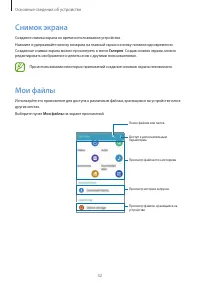 Страница 32
