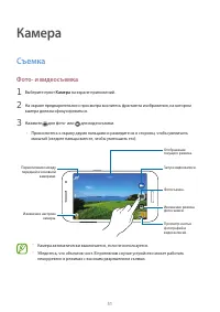 Страница 51