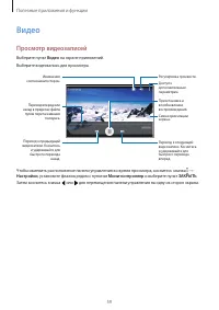 Страница 59