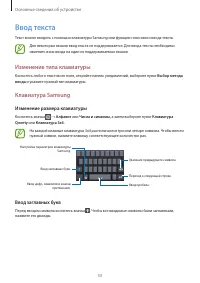 Страница 33