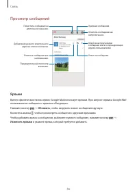 Страница 56