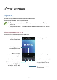 Страница 65