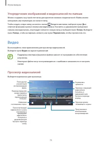Страница 75