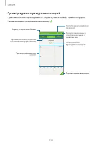 Страница 118