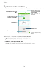 Страница 122
