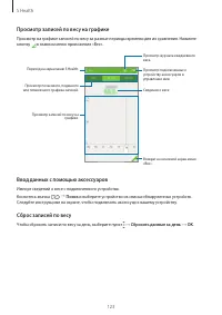 Страница 123