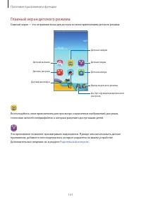 Страница 131