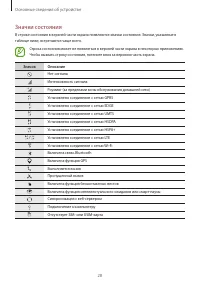 Страница 28