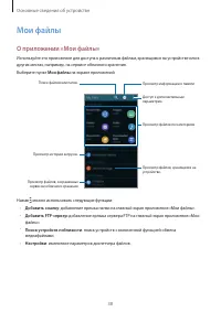 Страница 38