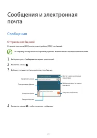 Страница 77