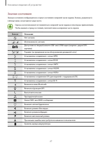 Страница 27