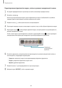 Страница 68