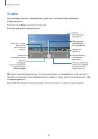 Страница 87