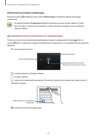 Страница 37