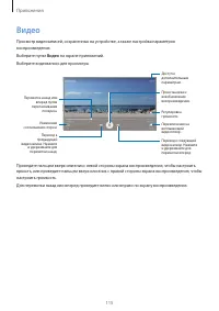 Страница 115