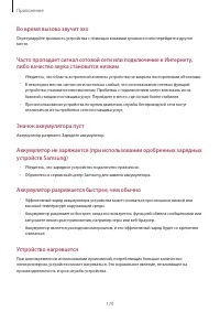 Страница 170