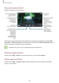 Страница 109