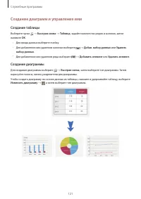 Страница 121