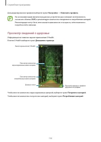Страница 132