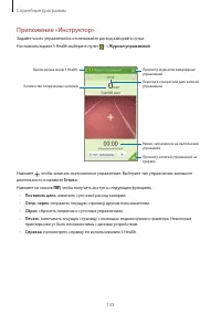 Страница 133