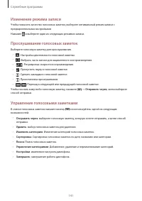 Страница 141