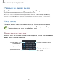 Страница 51