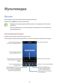 Страница 90