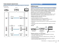 Страница 96