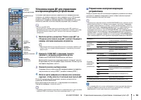 Страница 86