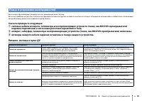 Страница 90