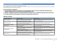 Страница 115