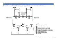 Страница 121