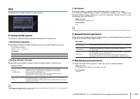 Страница 94