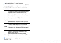 Страница 50