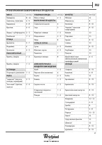 Страница 21