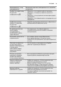 Страница 63