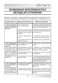 Страница 31