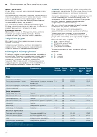 Страница 44