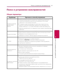 Страница 37