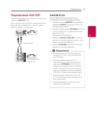 Страница 15