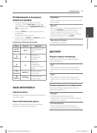 Страница 21