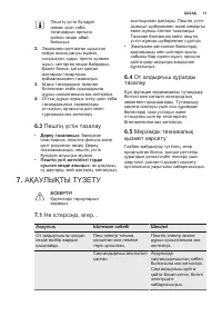 Страница 11