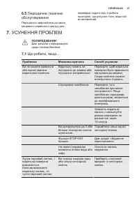 Страница 47